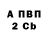 Альфа ПВП кристаллы BMW Top