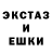 Дистиллят ТГК концентрат Olga Staryk